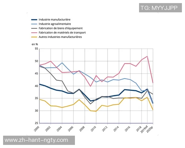 法国与美国的文化碰撞与经济竞争深度解析